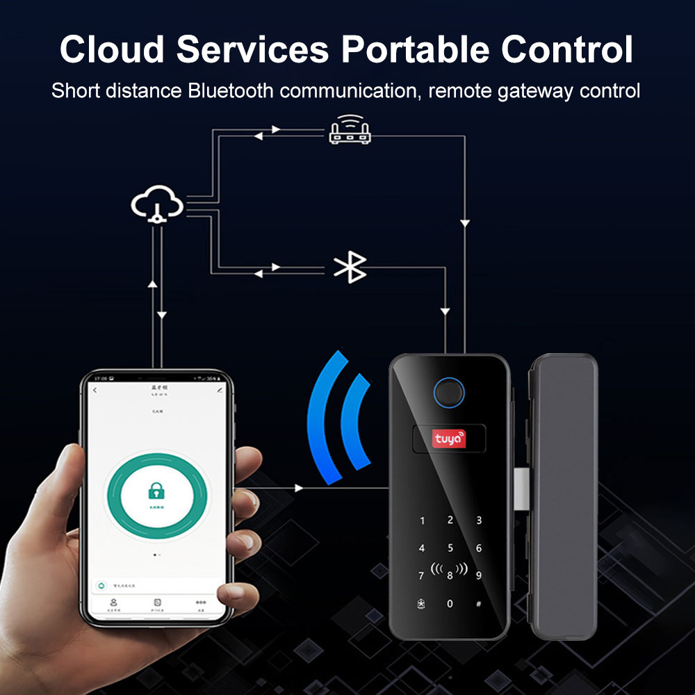 Serrure intelligente pour port - Glass Door Hinge avis et prix