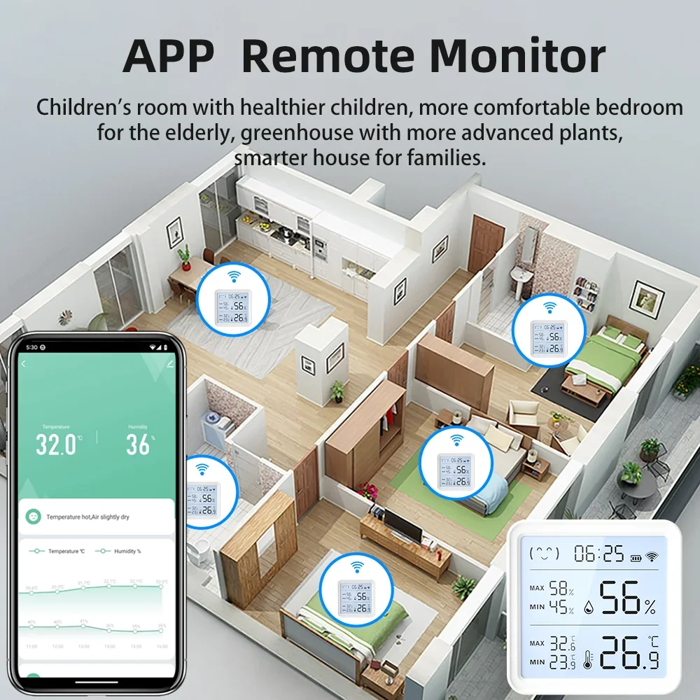 Capteur de température et d'hu - Digital Hygrometer Probe avis et prix