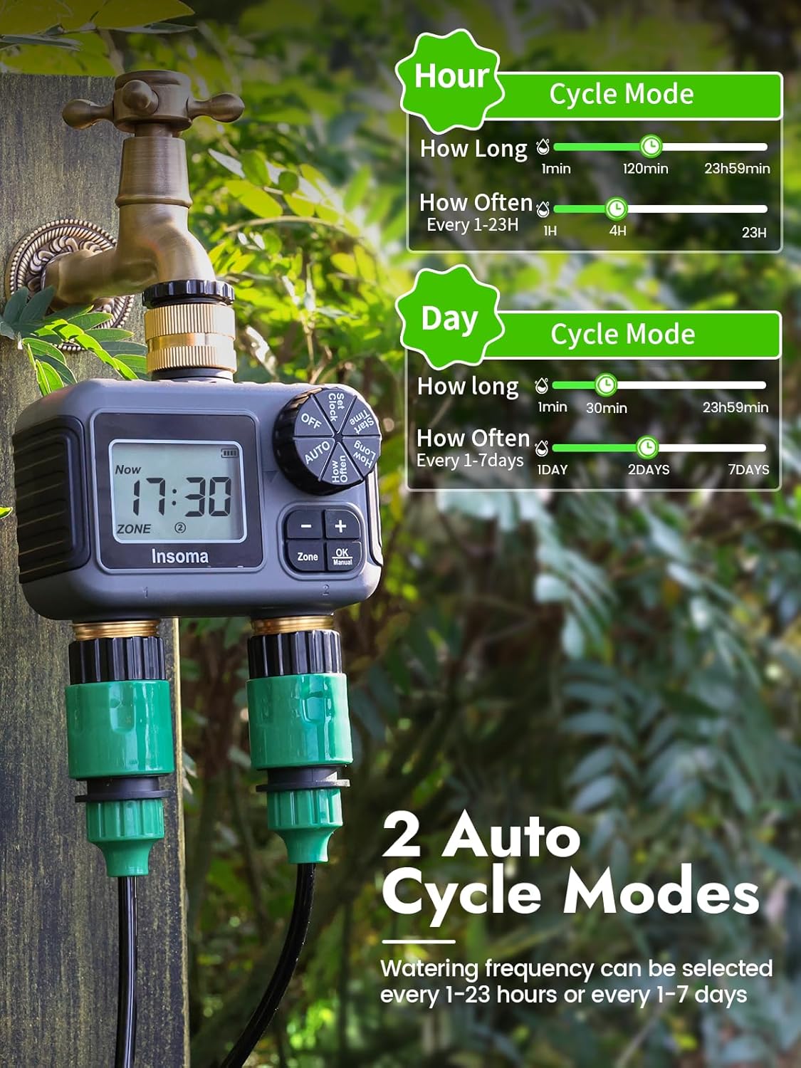 Insoma système d'arrosage d'ir - Timer Dual Outlet avis et prix