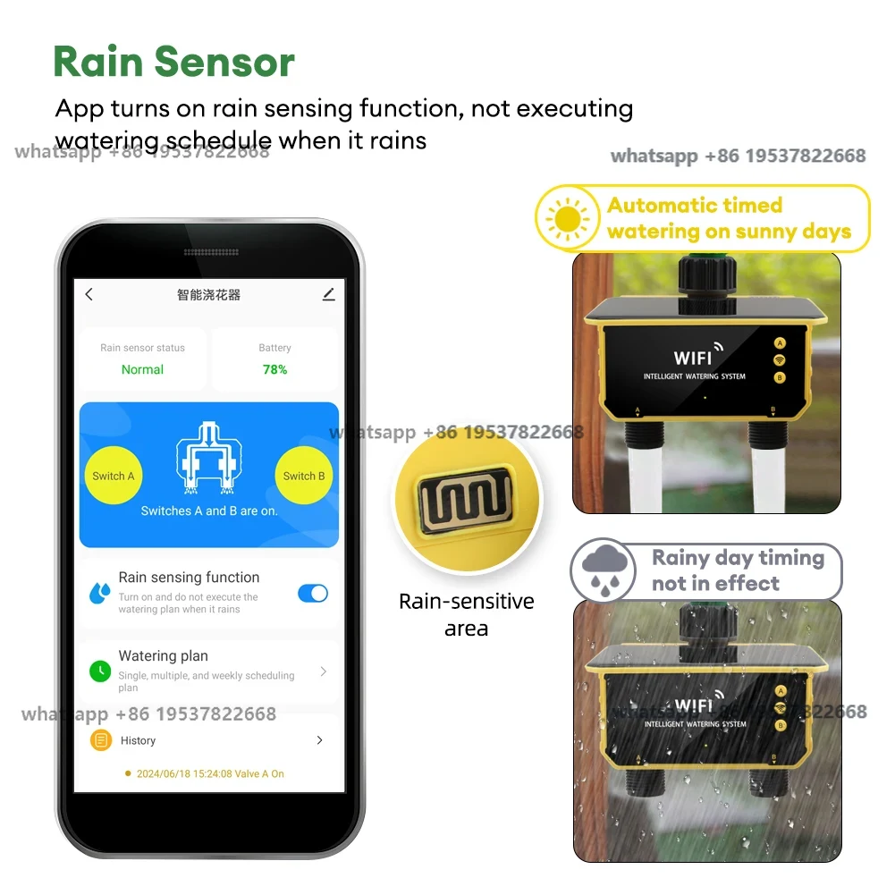 Contrôleur d'irrigation automa - Timer Dual Outlet avis et prix