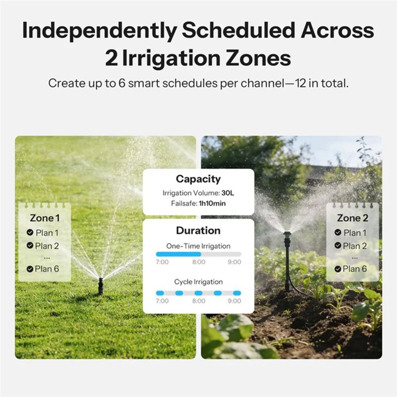 ABMH-Zigbee 3.0 Wifi App-Contr - Timer Dual Outlet avis et prix
