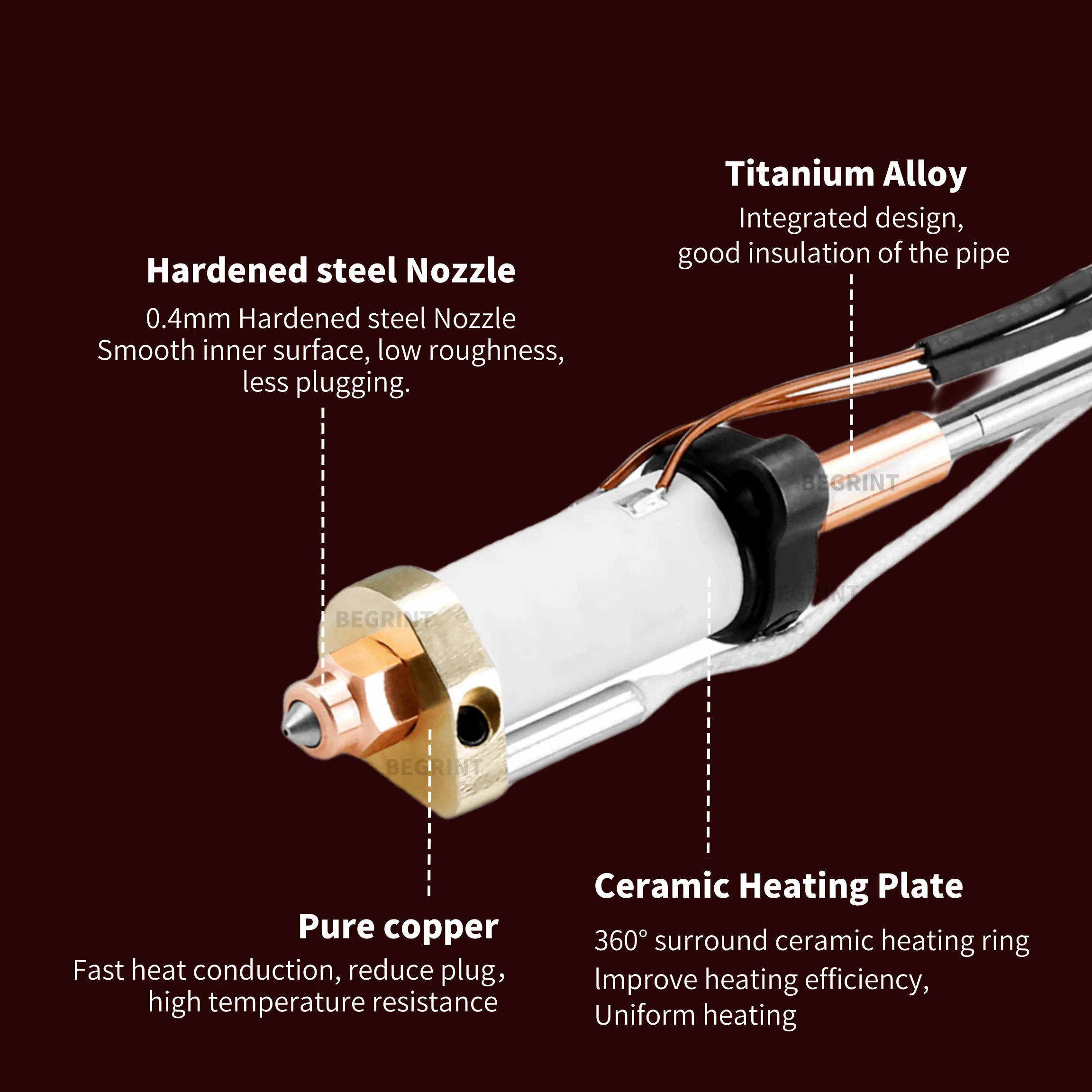 Kit de chauffage céramique hau - Ceramic Heat Emitter avis et prix