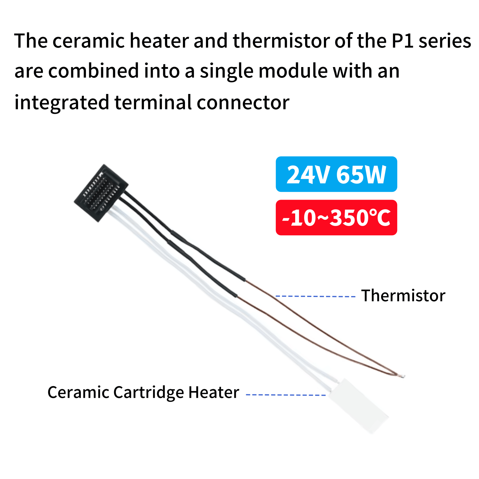 Chauffage et thermistance caré - Ceramic Heat Emitter avis et prix