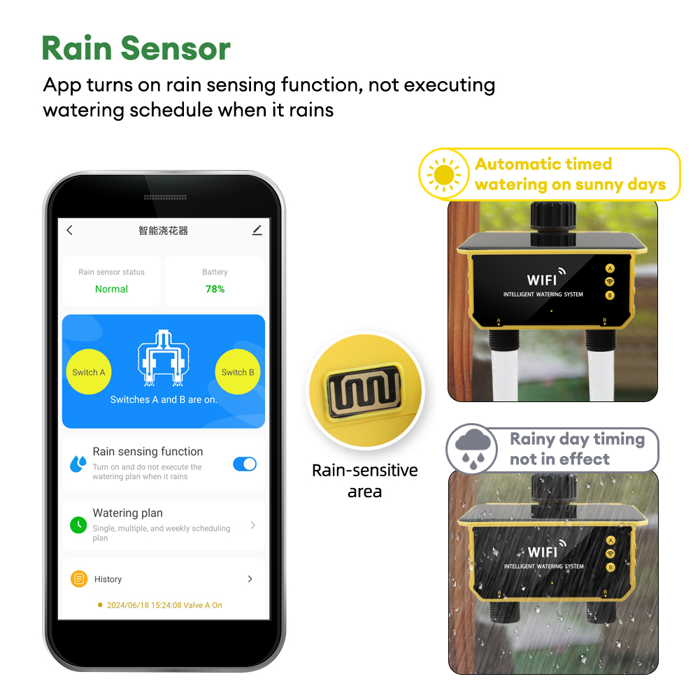 Contrôleur d'irrigation automa - Timer Dual Outlet avis et prix